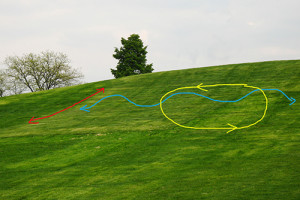 Curving work on a hill